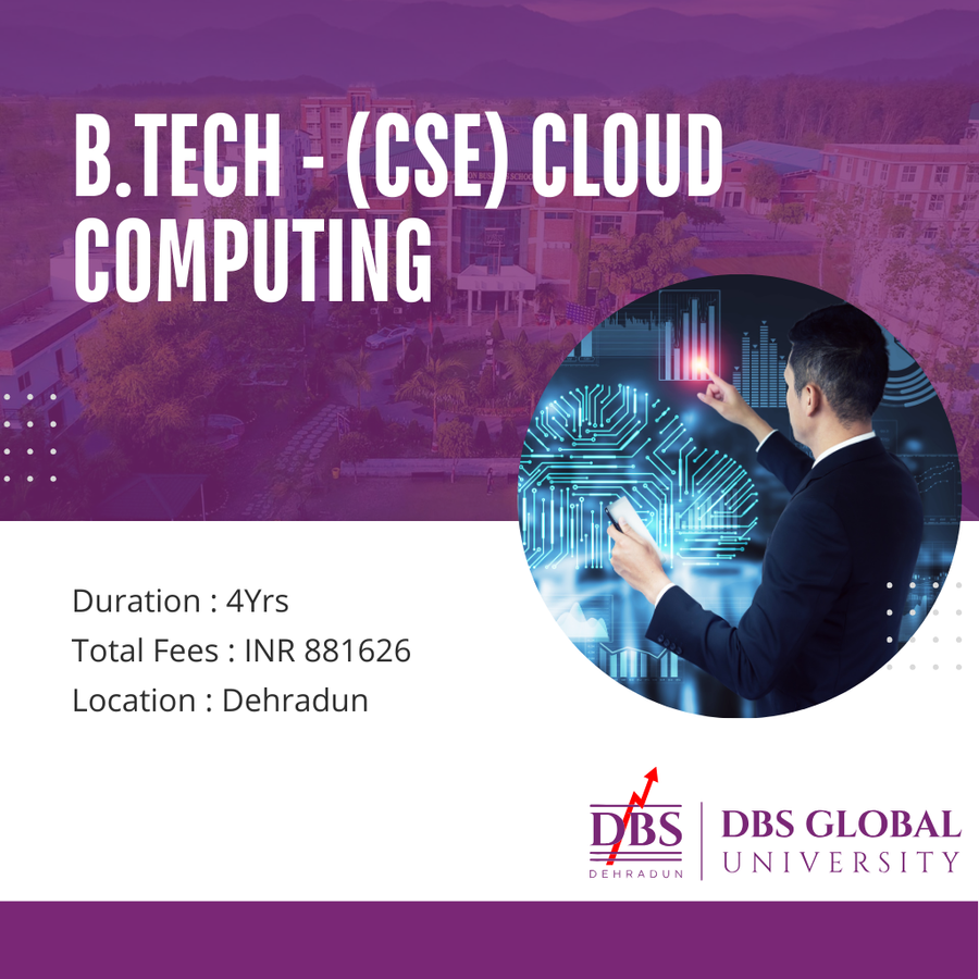 DBS Global University